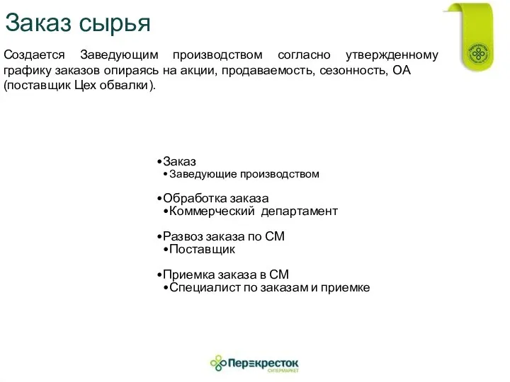 Заказ сырья Создается Заведующим производством согласно утвержденному графику заказов опираясь на