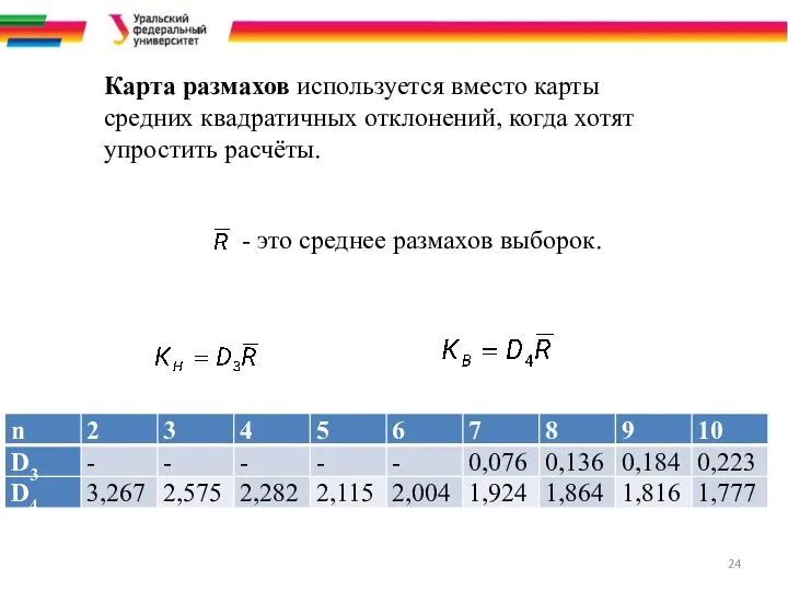 Карта размахов используется вместо карты средних квадратичных отклонений, когда хотят упростить