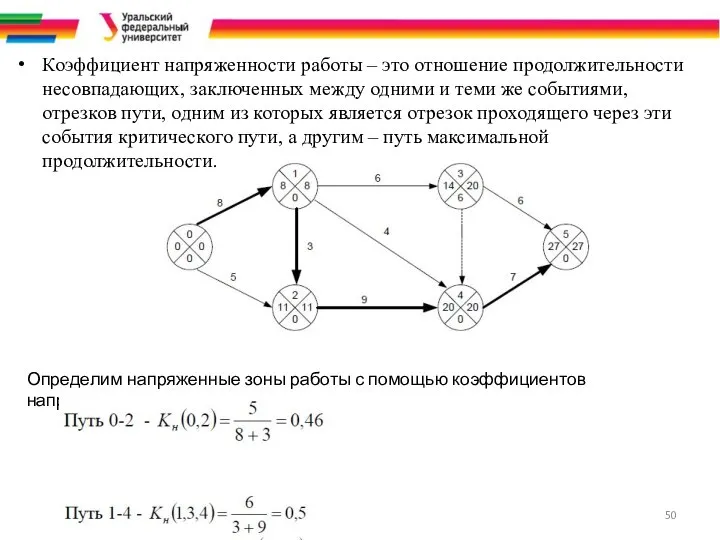 Коэффициент напряженности работы – это отношение продолжительности несовпадающих, заключенных между одними