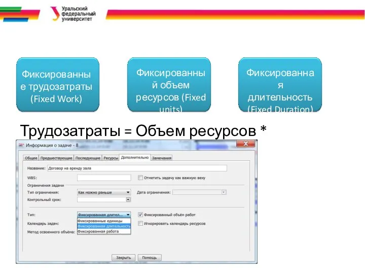 Трудозатраты = Объем ресурсов * Длительность Фиксированные трудозатраты (Fixed Work) Фиксированная