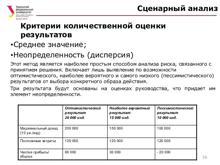 Критерии количественной оценки результатов Среднее значение; Неопределенность (дисперсия) Сценарный анализ Этот