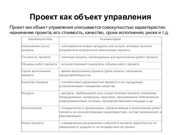 Проект как объект управления Проект как объект управления описывается совокупностью характеристик: