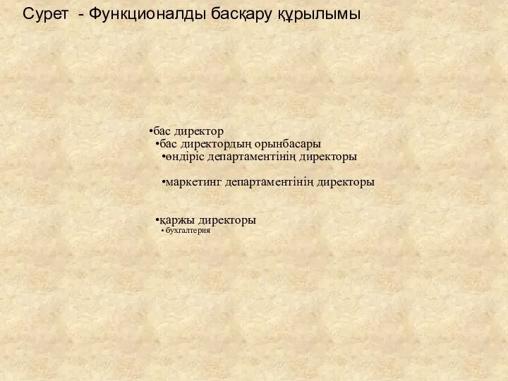 Сурет - Функционалды басқару құрылымы бас директор бас директордың орынбасары өндіріс