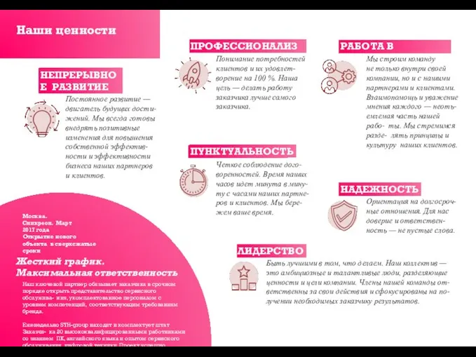 Наши ценности РАБОТА В КОМАНДЕ Мы строим команду не только внутри