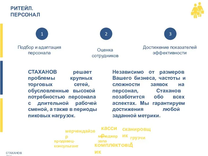 СТАХАНОВ 2016г. РИТЕЙЛ. ПЕРСОНАЛ СТАХАНОВ решает проблемы крупных торговых сетей, обусловленные