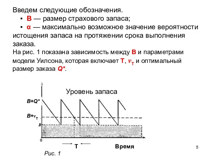 Введем следующие обозначения. ▪ В — размер страхового запаса; ▪ α