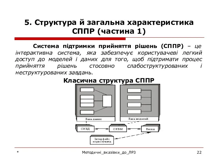 5. Структура й загальна характеристика СППР (частина 1) * Методичні_вказівки_до_ЛР3 Система