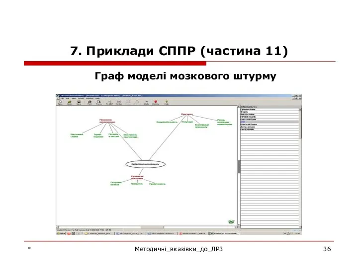 7. Приклади СППР (частина 11) Граф моделі мозкового штурму * Методичні_вказівки_до_ЛР3