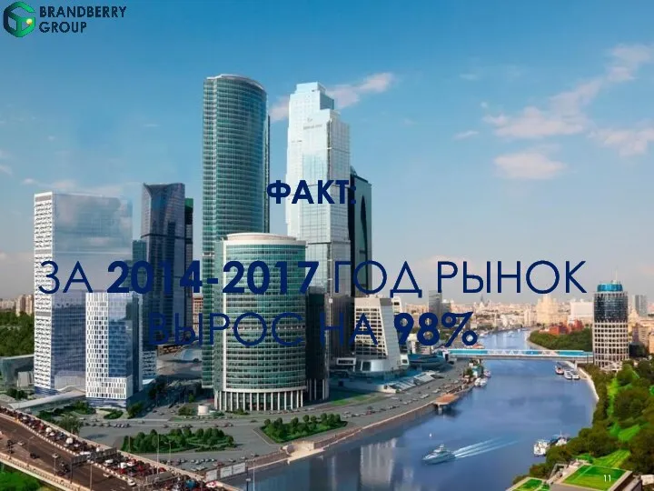 ФАКТ: ЗА 2014-2017 ГОД РЫНОК ВЫРОС НА 98%