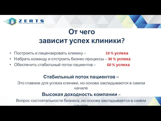 Построить и лицензировать клинику – 10 % успеха Набрать команду и