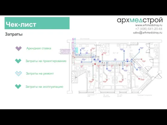 Арендная ставка Затраты Чек-лист www.arhmedstroy.ru +7 (495) 641-20-44 sales@arhmedstroy.ru Затраты на
