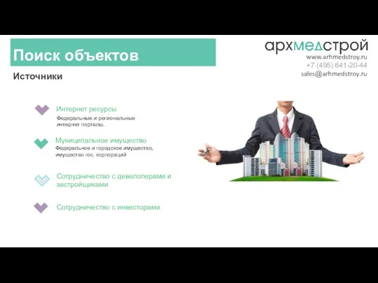 Интернет ресурсы Источники Поиск объектов www.arhmedstroy.ru +7 (495) 641-20-44 sales@arhmedstroy.ru Муниципальное