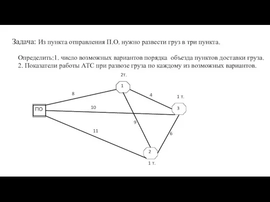 Задача: Из пункта отправления П.О. нужно развести груз в три пункта.