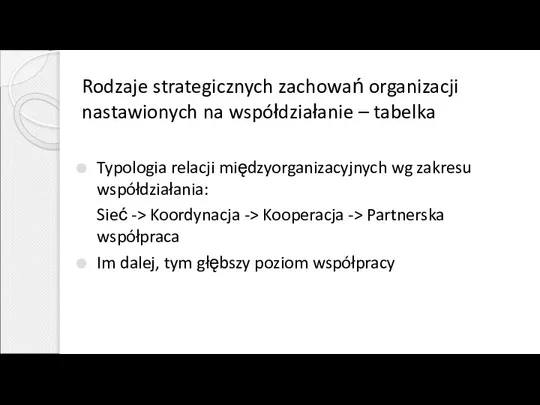 Rodzaje strategicznych zachowań organizacji nastawionych na współdziałanie – tabelka Typologia relacji