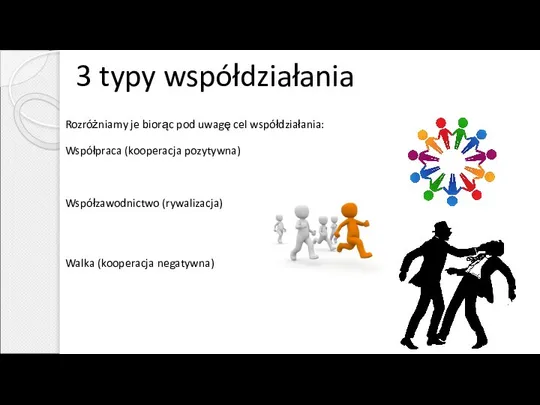 3 typy współdziałania Rozróżniamy je biorąc pod uwagę cel współdziałania: Współpraca