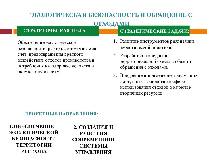 Обеспечение экологической безопасности региона, в том числе за счет предотвращения вредного