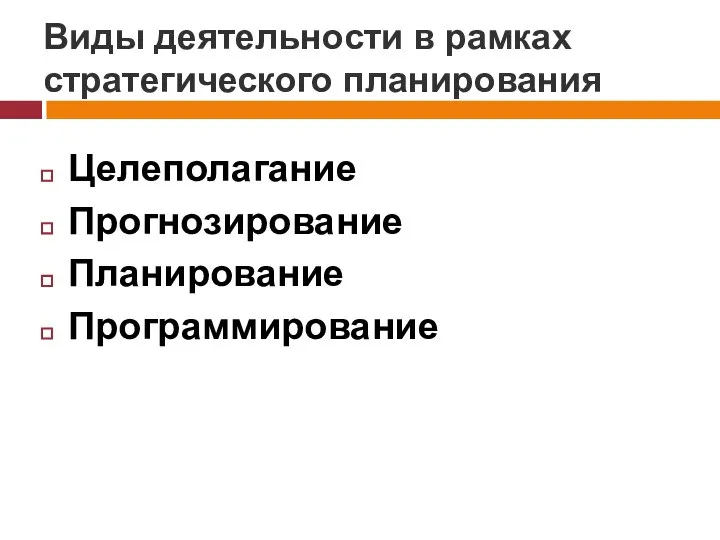 Виды деятельности в рамках стратегического планирования Целеполагание Прогнозирование Планирование Программирование