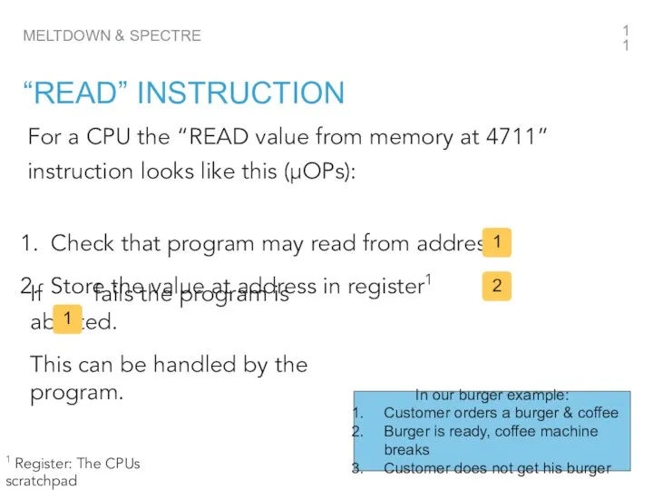 For a CPU the “READ value from memory at 4711” instruction