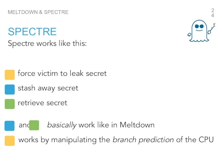 Spectre works like this: force victim to leak secret stash away