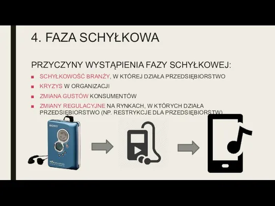 4. FAZA SCHYŁKOWA PRZYCZYNY WYSTĄPIENIA FAZY SCHYŁKOWEJ: SCHYŁKOWOŚĆ BRANŻY, W KTÓREJ