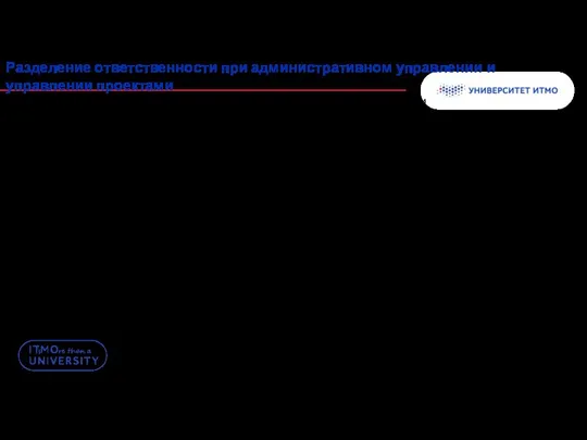 Разделение ответственности при административном управлении и управлении проектами