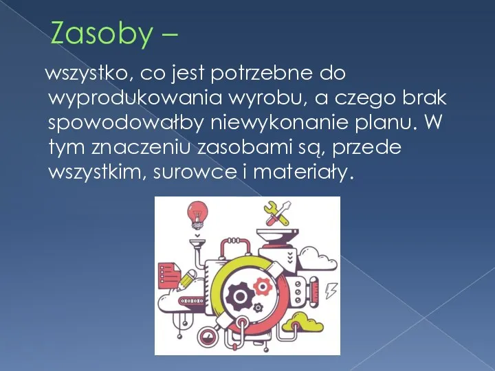 wszystko, co jest potrzebne do wyprodukowania wyrobu, a czego brak spowodowałby