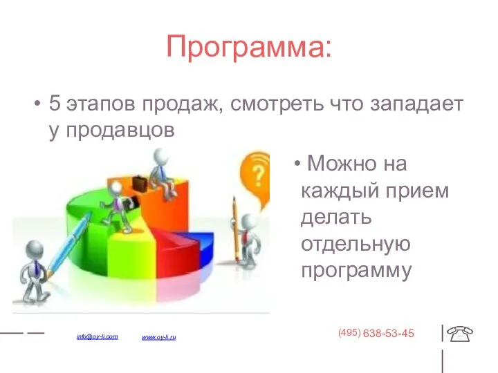 Программа: 5 этапов продаж, смотреть что западает у продавцов 638-53-45 (495)