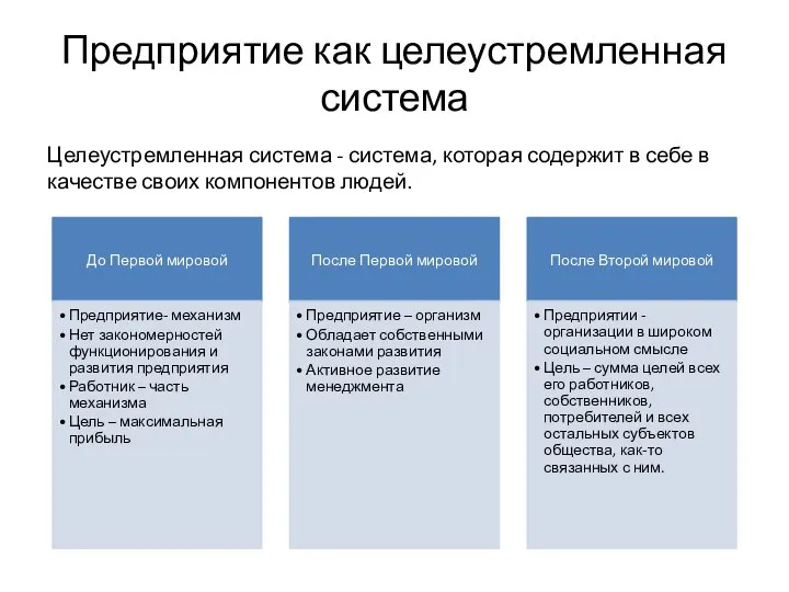 Предприятие как целеустремленная система Целеустремленная система - система, которая содержит в