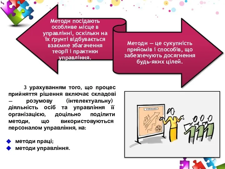 3 урахуванням того, що процес прийняття рішення включає складові — розумову