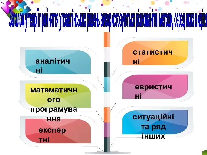 Загалом у теорії прийняття управлінських рішень використовуються різноманітні методи, серед яких