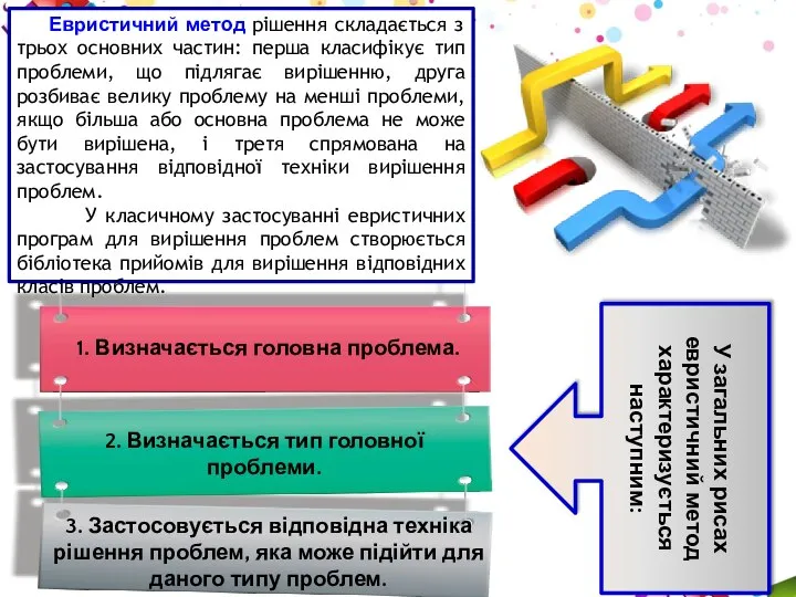 Евристичний метод рішення складається з трьох основних частин: перша класифікує тип