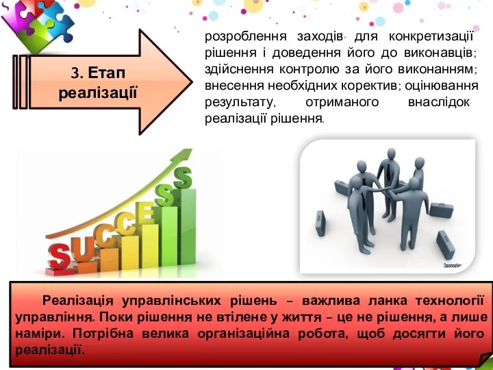 3. Етап реалізації розроблення заходів для конкретизації рішення і доведення його