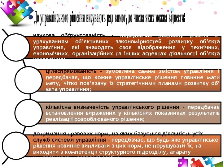 До управлінського рішення висувають ряд вимог, до числа яких можна віднести: