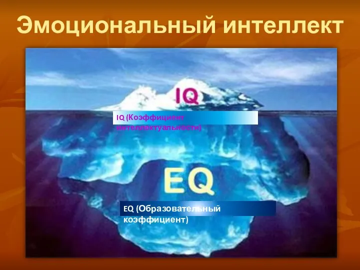 Эмоциональный интеллект EQ (Образовательный коэффициент) IQ (Коэффициент интеллектуальности)