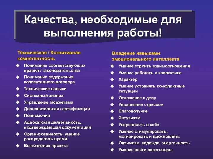 Техническая / Когнитивная компетентность Понимание соответствующих правил / законодательства Понимание содержания