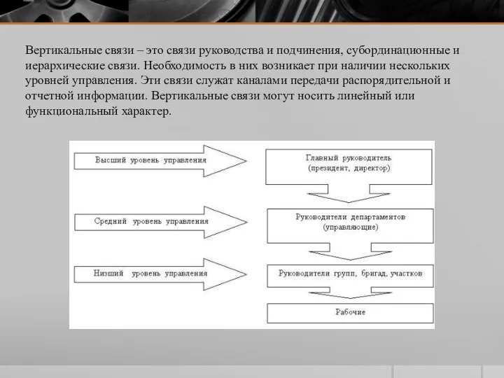 Вертикальные связи – это связи руководства и подчинения, субординационные и иерархические