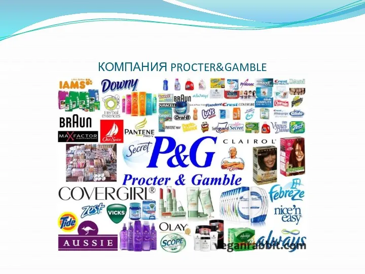 КОМПАНИЯ PROCTER&GAMBLE