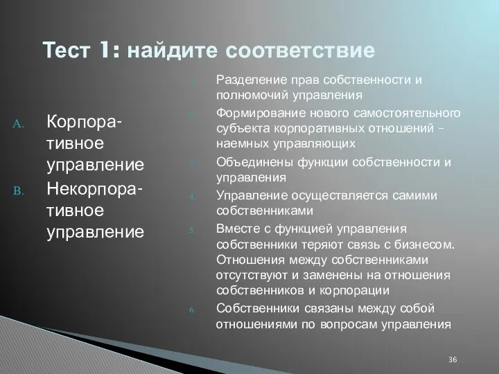 Тест 1: найдите соответствие Корпора-тивное управление Некорпора-тивное управление Разделение прав собственности