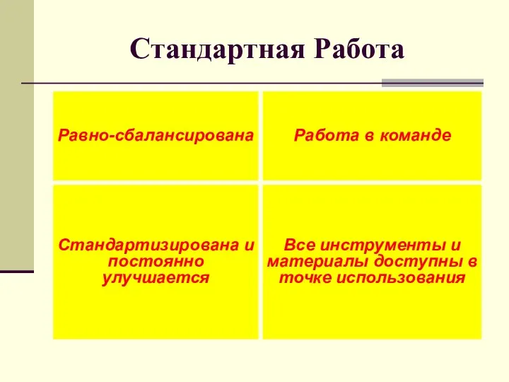 Стандартная Работа