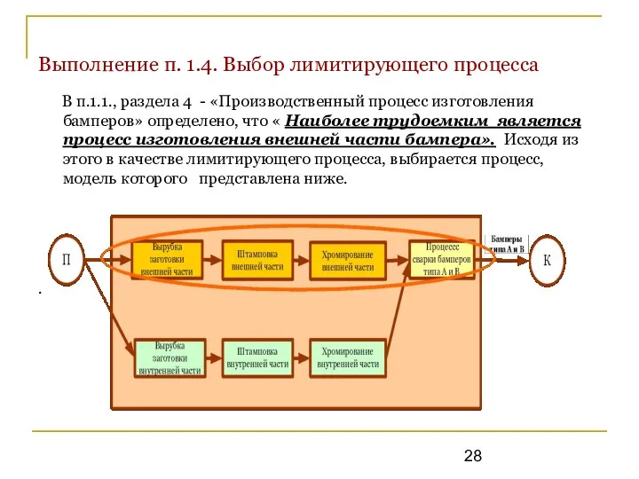 Выполнение п. 1.4. Выбор лимитирующего процесса В п.1.1., раздела 4 -