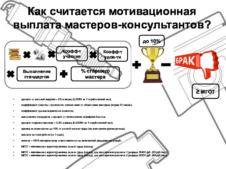 Как считается мотивационная выплата мастеров-консультантов? процент от валовой выручки – 2%