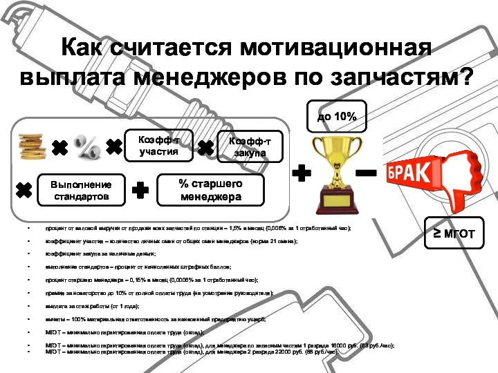 Как считается мотивационная выплата менеджеров по запчастям? процент от валовой выручки