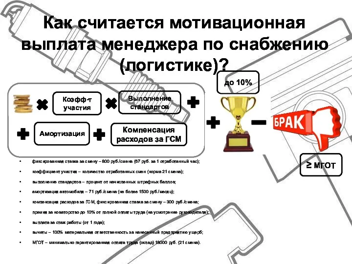 Как считается мотивационная выплата менеджера по снабжению (логистике)? фиксированная ставка за