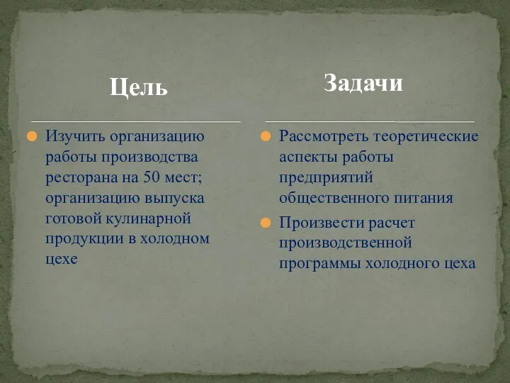 Задачи Изучить организацию работы производства ресторана на 50 мест; организацию выпуска