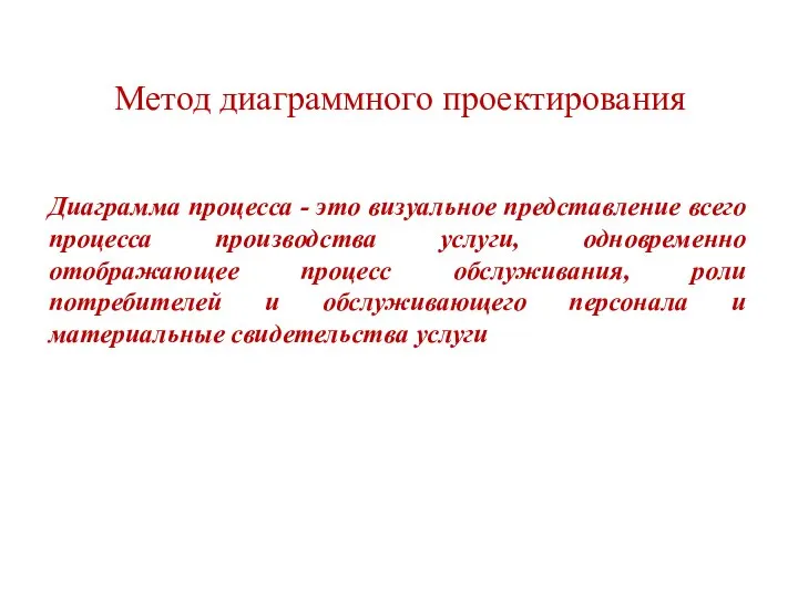 Метод диаграммного проектирования Диаграмма процесса - это визуальное представление всего процесса