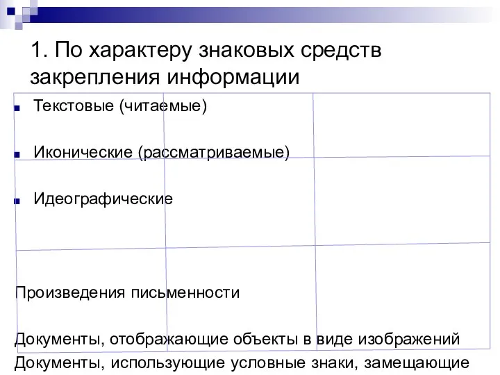 1. По характеру знаковых средств закрепления информации Текстовые (читаемые) Иконические (рассматриваемые)