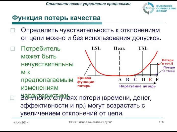 Функция потерь качества Определить чувствительность к отклонениям от цели можно и