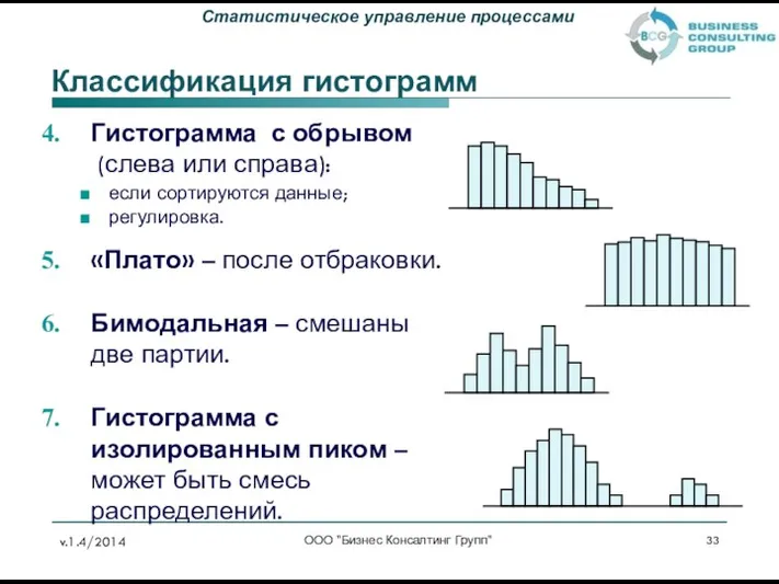 Гистограмма с обрывом (слева или справа): если сортируются данные; регулировка. «Плато»