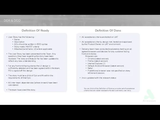 DOR & DOD Definition Of Ready Definition Of Done User Story