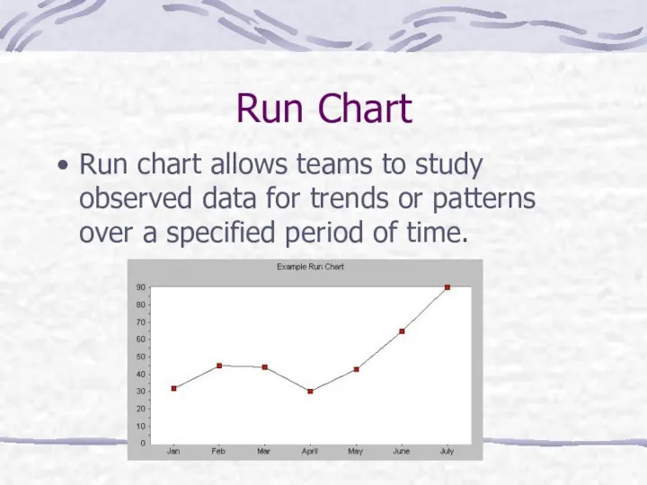 Run Chart Run chart allows teams to study observed data for